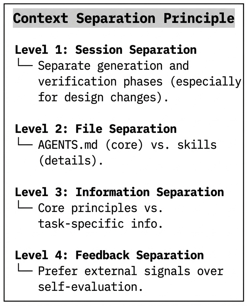 Context Separation Framework